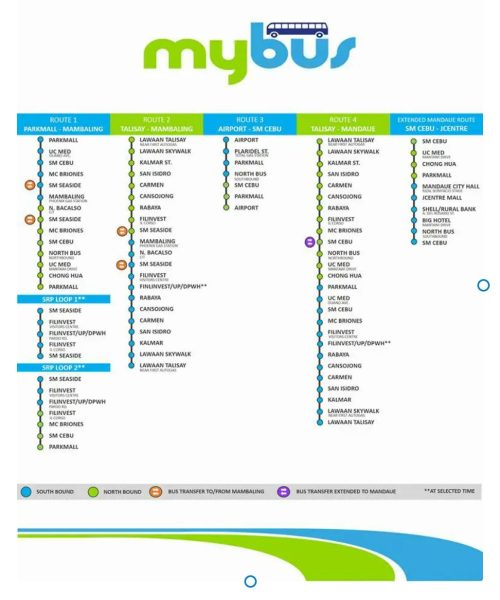 Chart Bus schedule for bus for international Airport