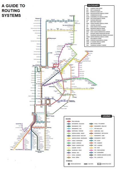 Shortcomings of routes bus schedule for bus