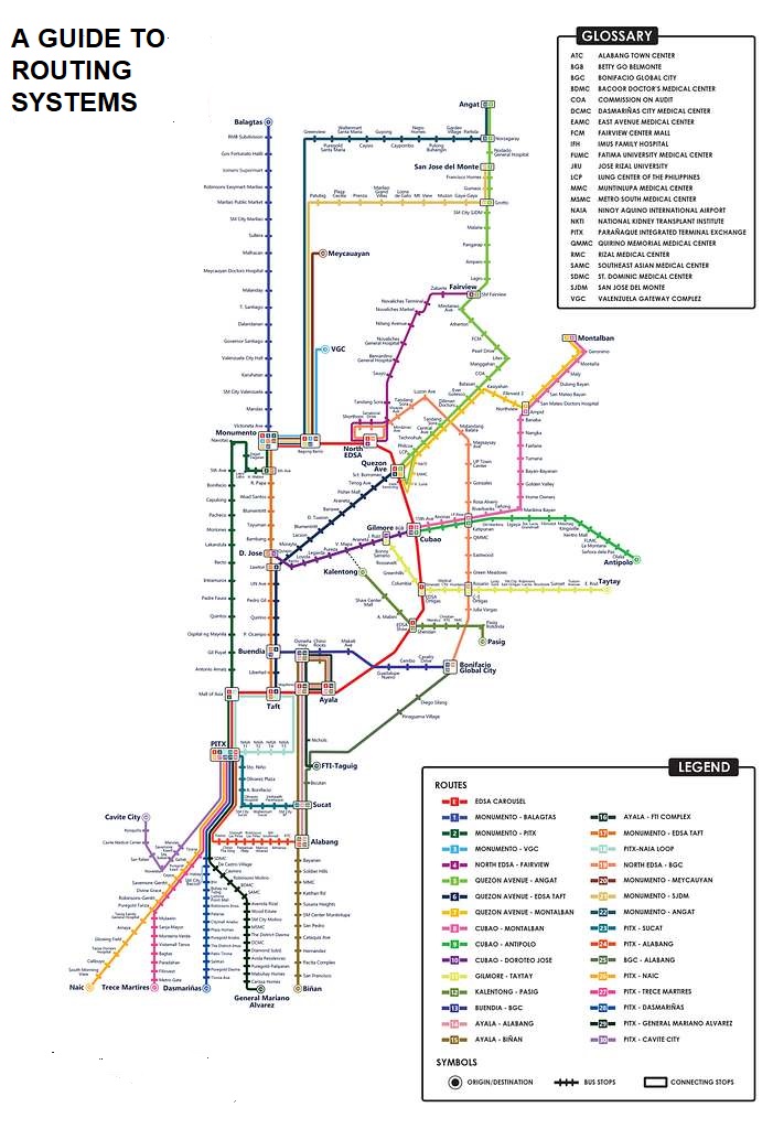 Shortcomings of routes that end in urban centers