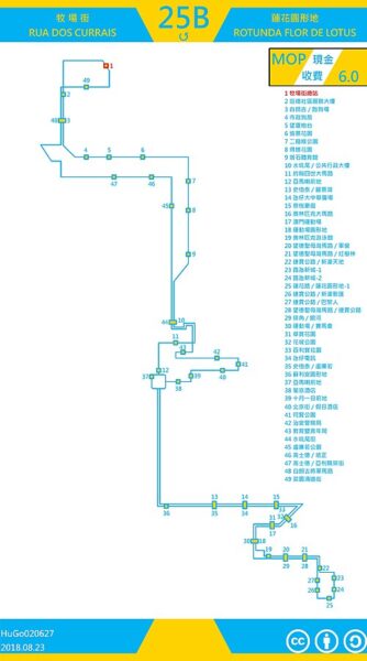 a bus route diagram