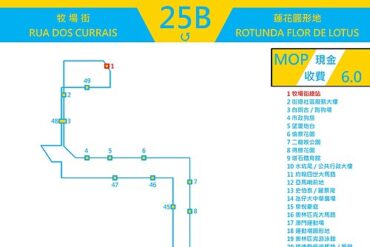a bus route diagram