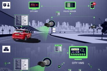 A diagram showing a smart trafic system