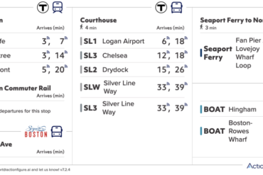 A print out showing passenger bus information