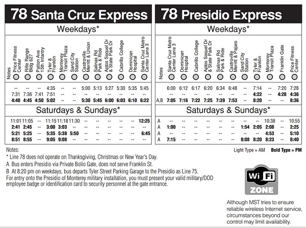 A timetable showing Santa Cruz bus services