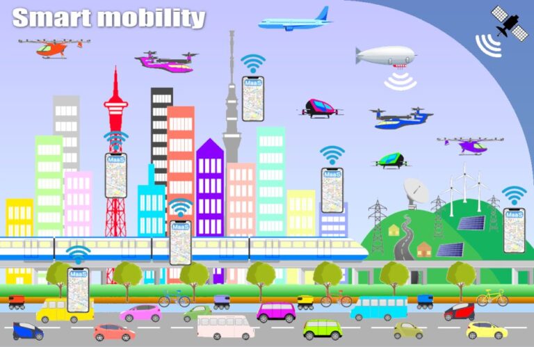Infographics explaining what is smart mobility